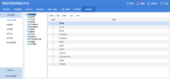 晉城市規(guī)劃局規(guī)劃信息化平臺建設(shè)項???2018???項目情況2122.png